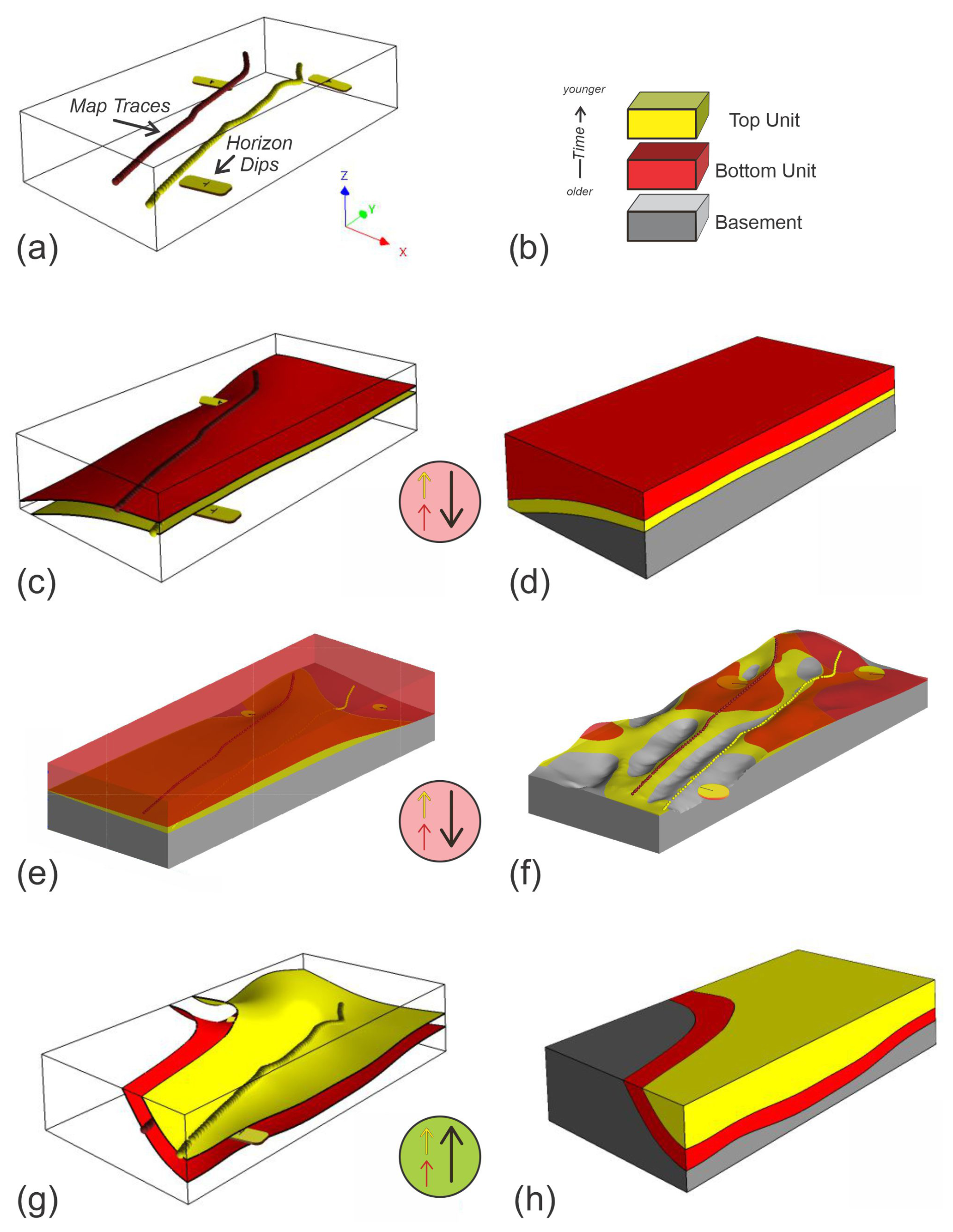 corps en décomposition