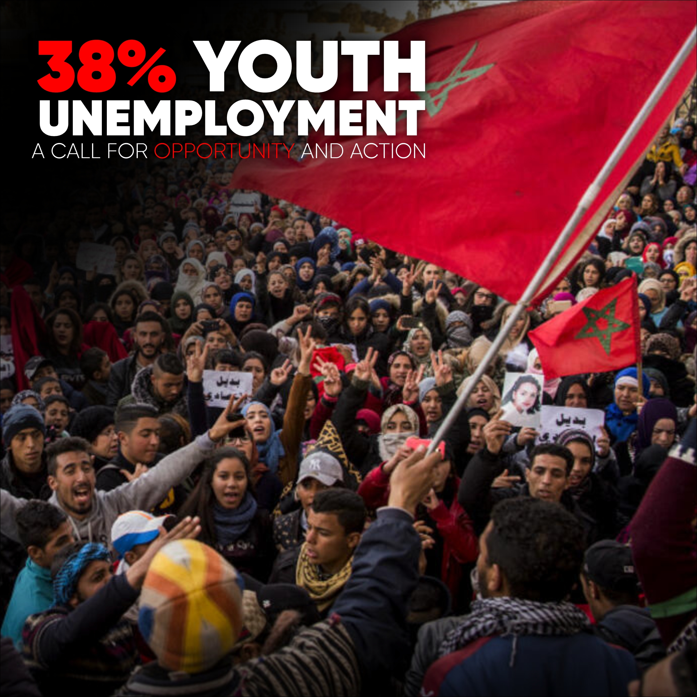 Morocco Youth Protests